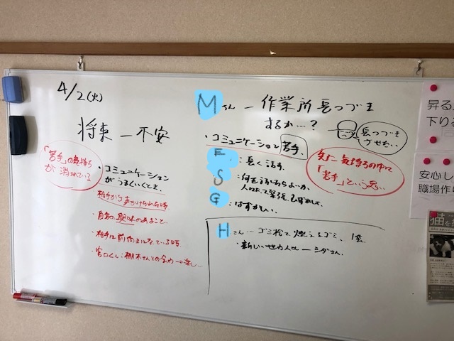 今日のミーティング