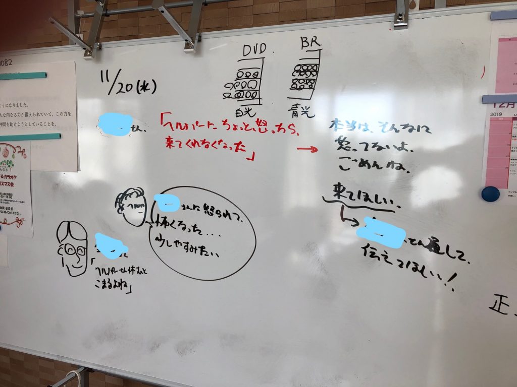 反省・・・( ；∀；)